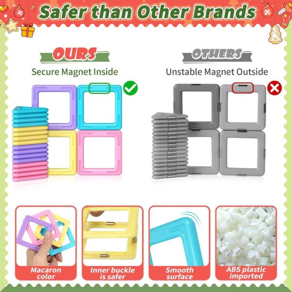 Rurvale Toddler Girl Toys, Magnetic Tiles Basic Set, Birthday Gifts Ideas for Girls - Image 3