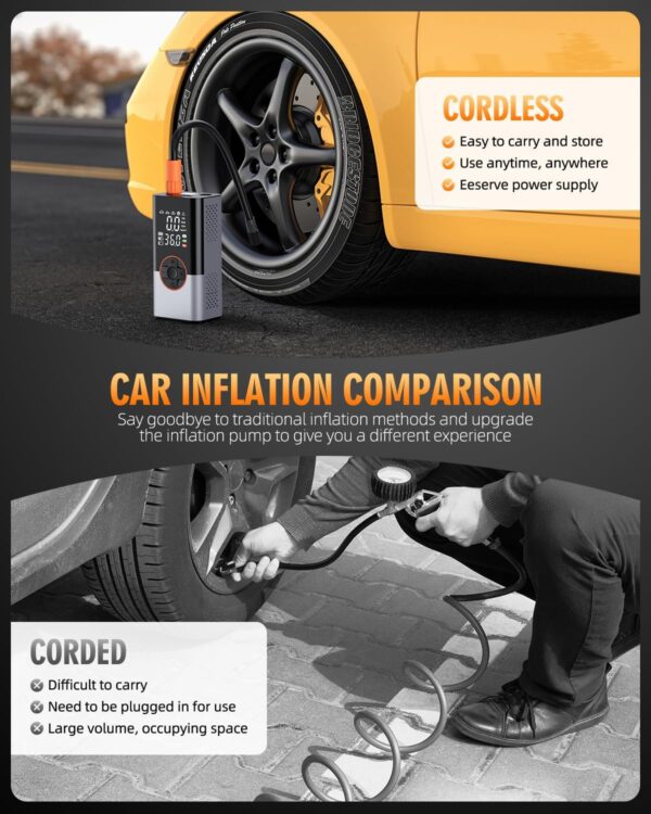 Tire Inflator Portable Air Compressor, 2X Faster Portable Air Compressor - Image 3