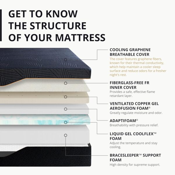 EGOHOME 14 Inch King Size Memory Foam Mattress for Back Pain, Cooling Gel Mattress Bed in a Box, Made in USA, CertiPUR-US Certified - Image 2