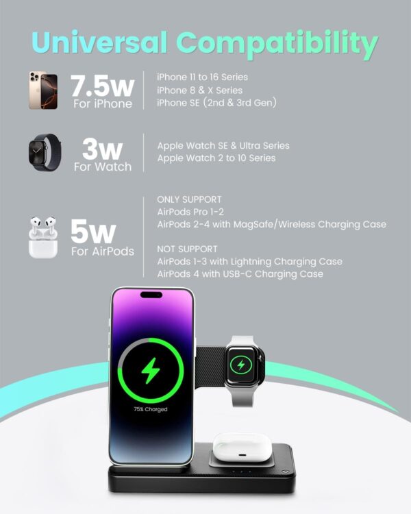 Wireless Charger iPhone Charging Station: 3 in 1 Charger Stand Multiple Devices