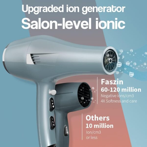 Ionic Salon Hair Dryer, Professional Blow Dryer AC Motor Fast Drying - Image 3