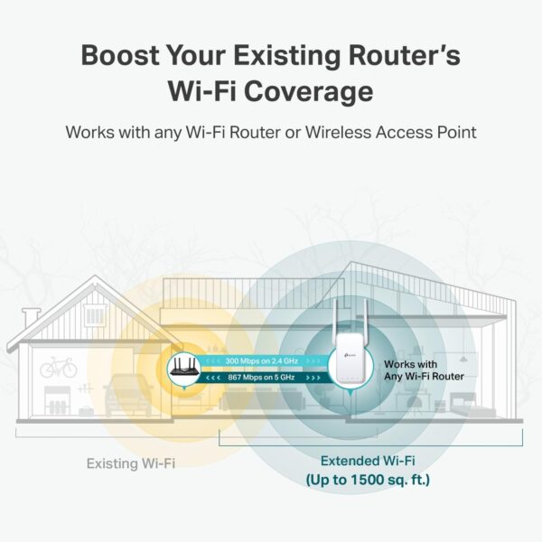 Limited time deal  TP-Link AC1200 WiFi Extender, 2024 Wirecutter Best WiFi - Image 2