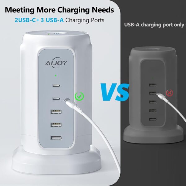 AiJoy Power Strip Tower with 9 Outlets and 5 USB Ports(2 USB C), 1200J Surge - Image 2