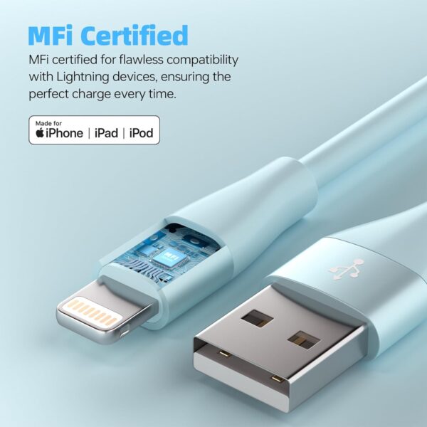 iPhone Charger 3Pack 10 FT Apple MFi Certified Lightning Cable Fast Charging - Image 4
