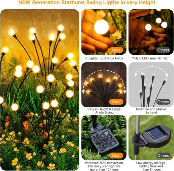 ASMAD Solar Garden Lights (4-Pack, 32 LEDs), Solar Lights Outdoor, Outdoor - Image 3